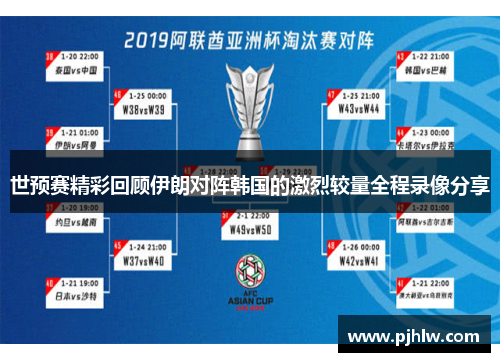 世预赛精彩回顾伊朗对阵韩国的激烈较量全程录像分享
