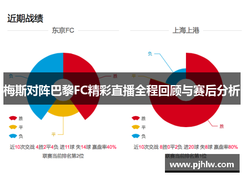 梅斯对阵巴黎FC精彩直播全程回顾与赛后分析