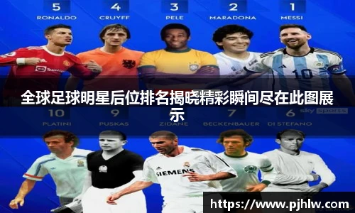 全球足球明星后位排名揭晓精彩瞬间尽在此图展示